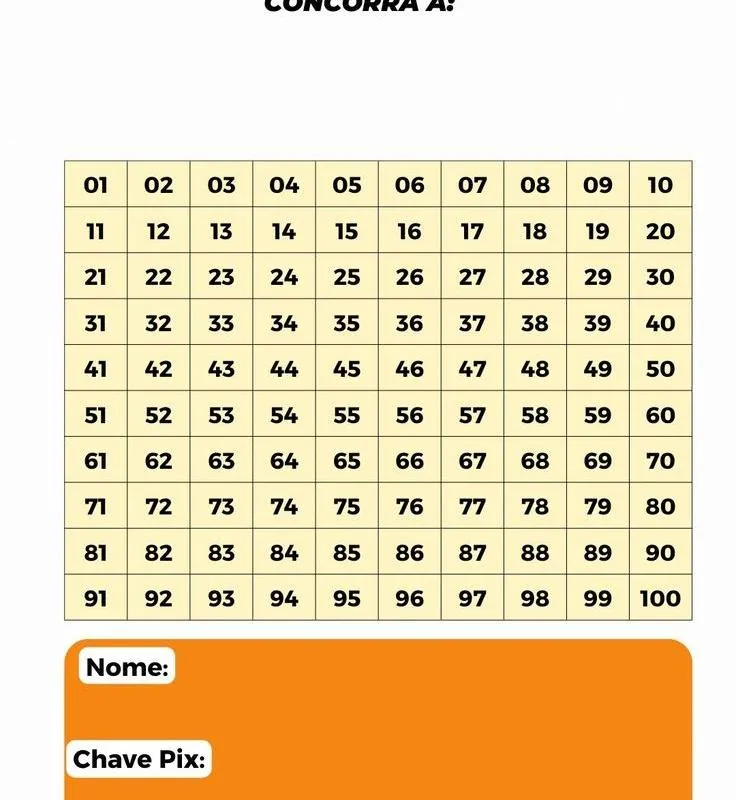 Imagem da campanha Concorra seu Pix já