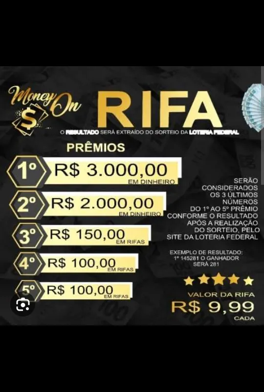 Imagem da campanha Money rifas