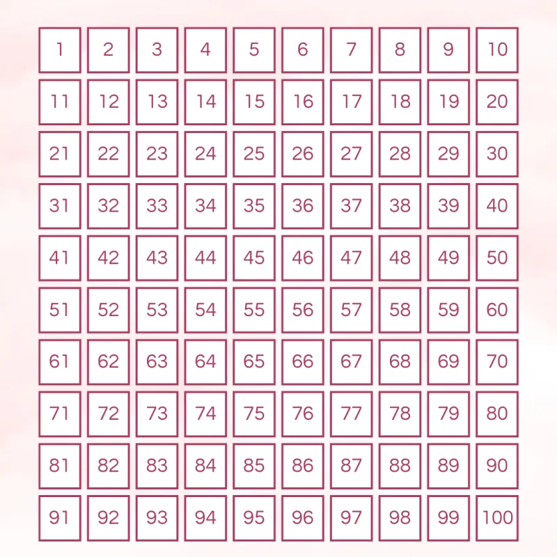 Imagem da campanha Rifa solidária