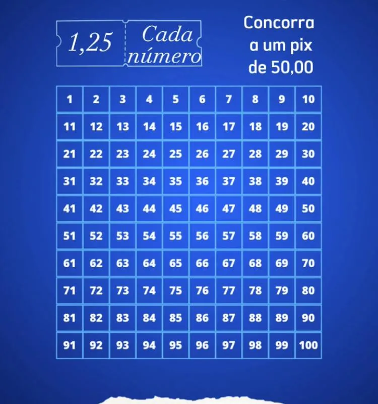 Imagem da campanha R$50,00 no pix do ganhador