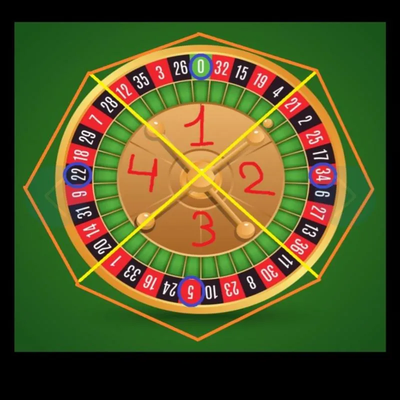 Imagem da campanha RIFA DOS 100