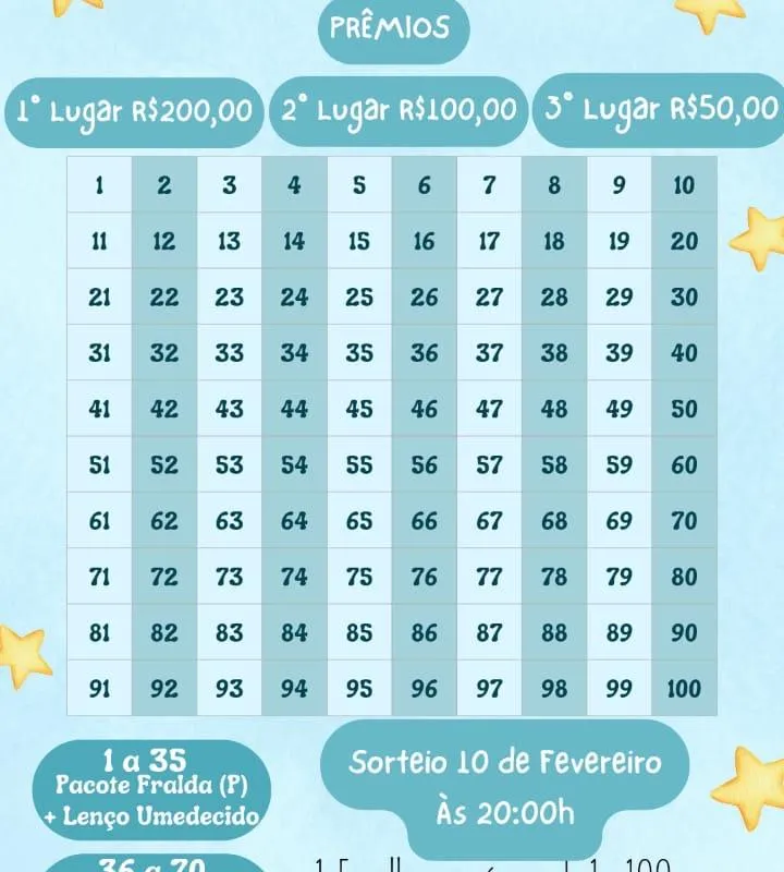 Imagem da campanha Dominic