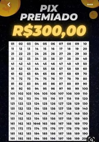 Imagem da campanha Rifa Solidária: Apoie um estudante de medicina na sua nova jornada.