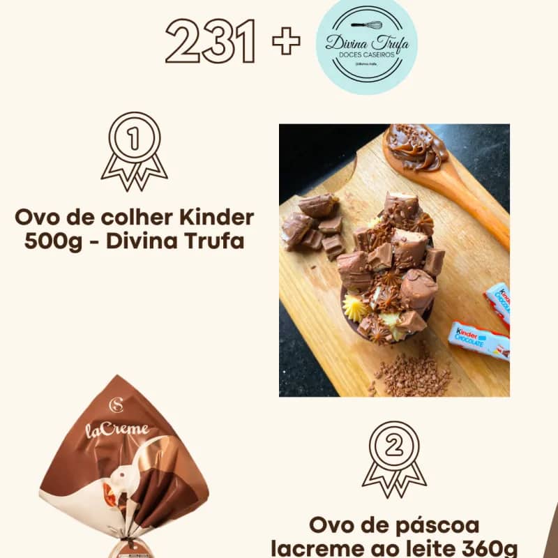 Imagem da campanha Rifa de Páscoa