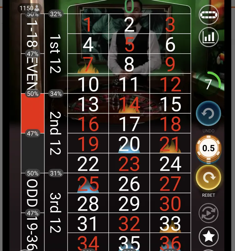 Imagem da campanha 2000 mil no pix