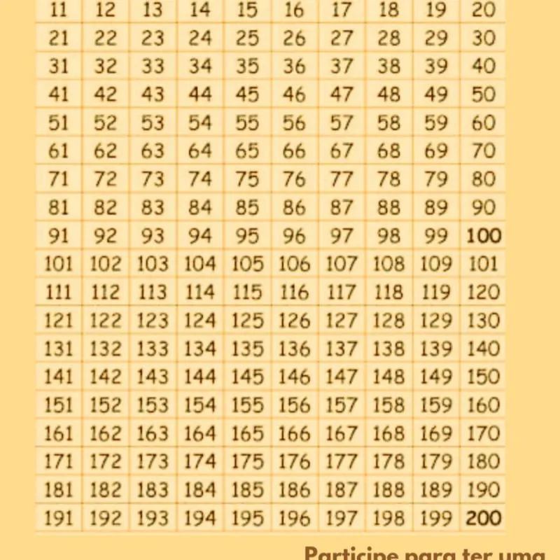 Imagem da campanha Rifa de Páscoa um cesta de Páscoa repleta de chocolates