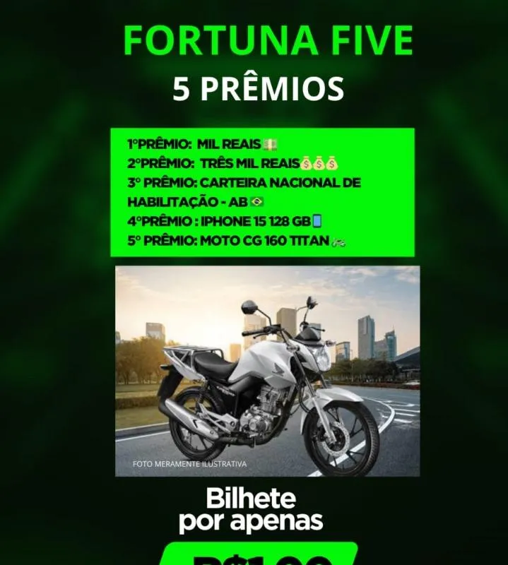 Imagem da campanha teste teste