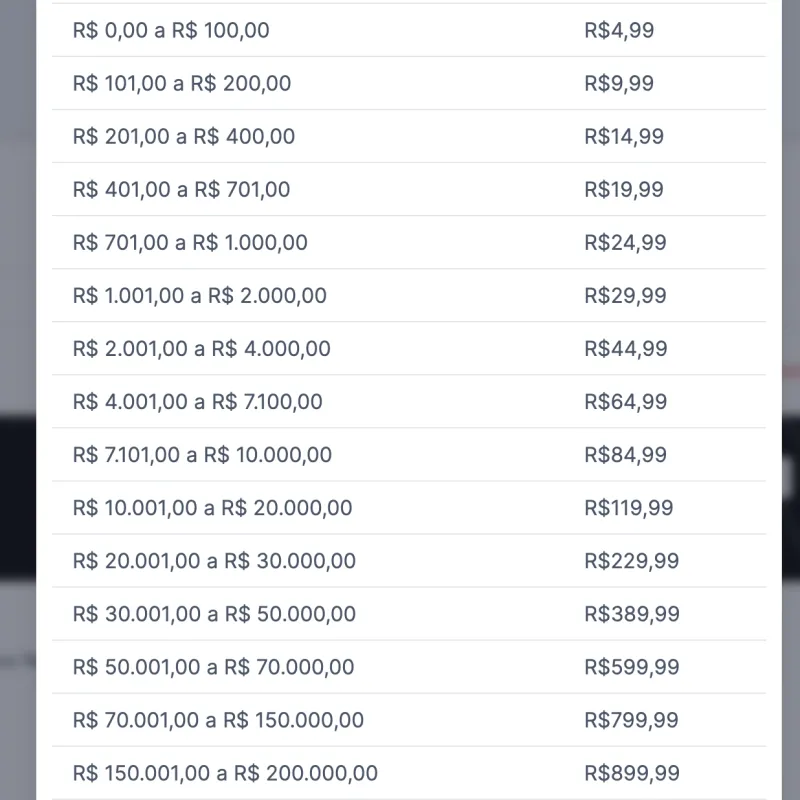 Imagem da campanha teste teste