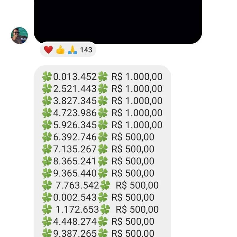 Imagem da campanha Doação