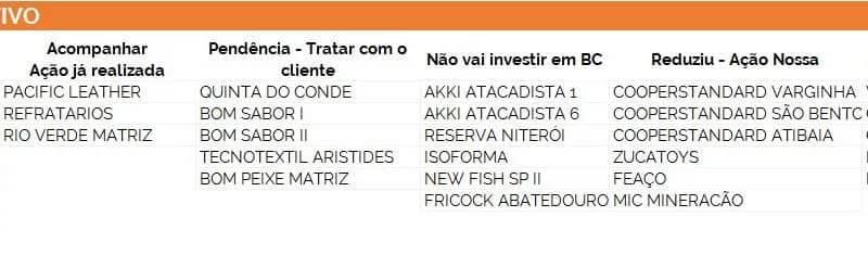 Imagem da campanha R$ 150,00 em produtos yebi