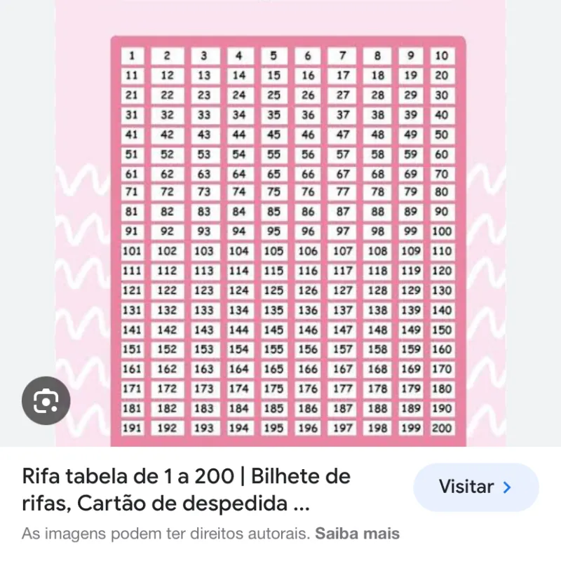 Imagem da campanha Casa nova