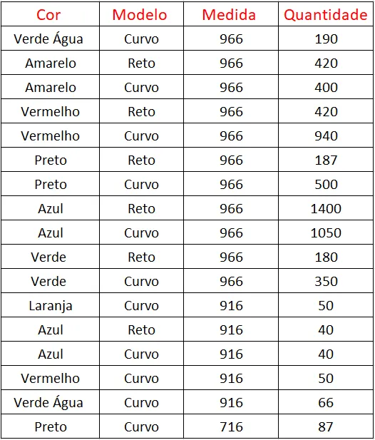 Imagem da campanha mt