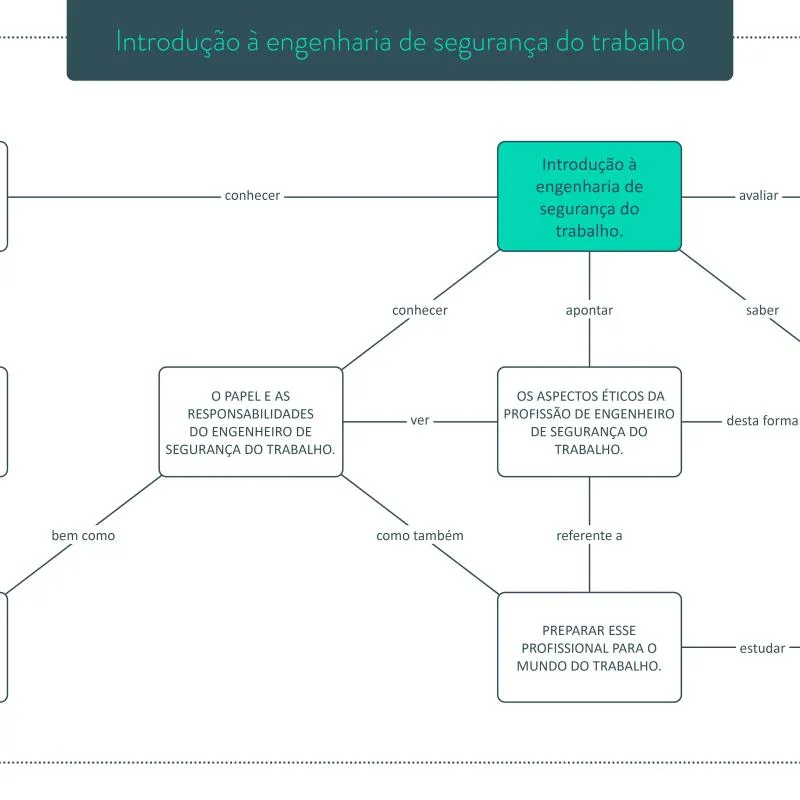 Imagem da campanha bh