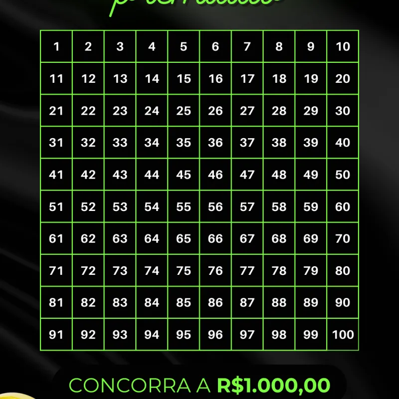 Imagem da campanha Pix Premiado