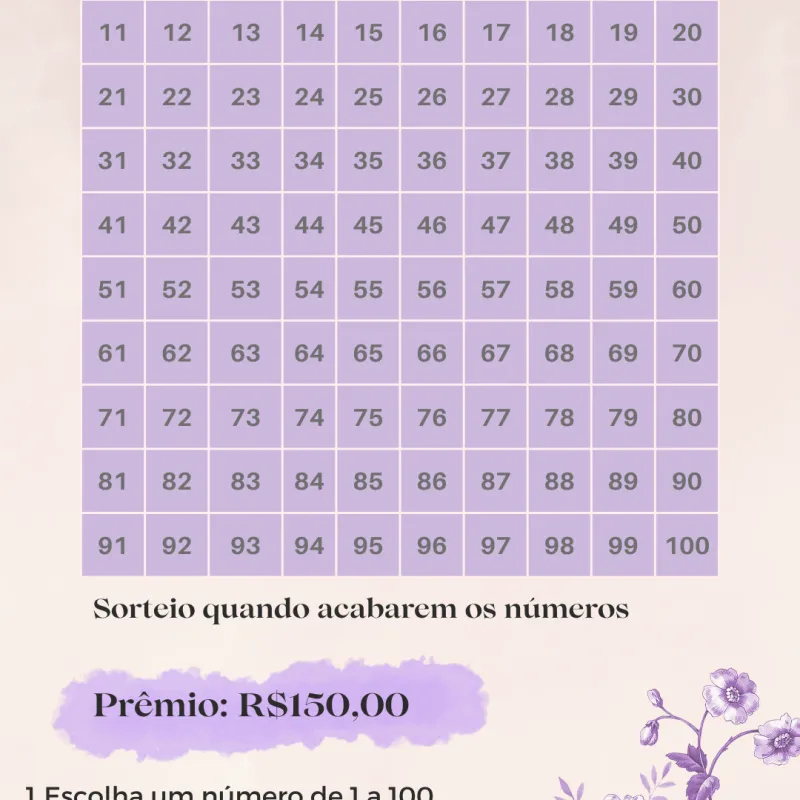 Imagem da campanha Chá Rifa da Aurora