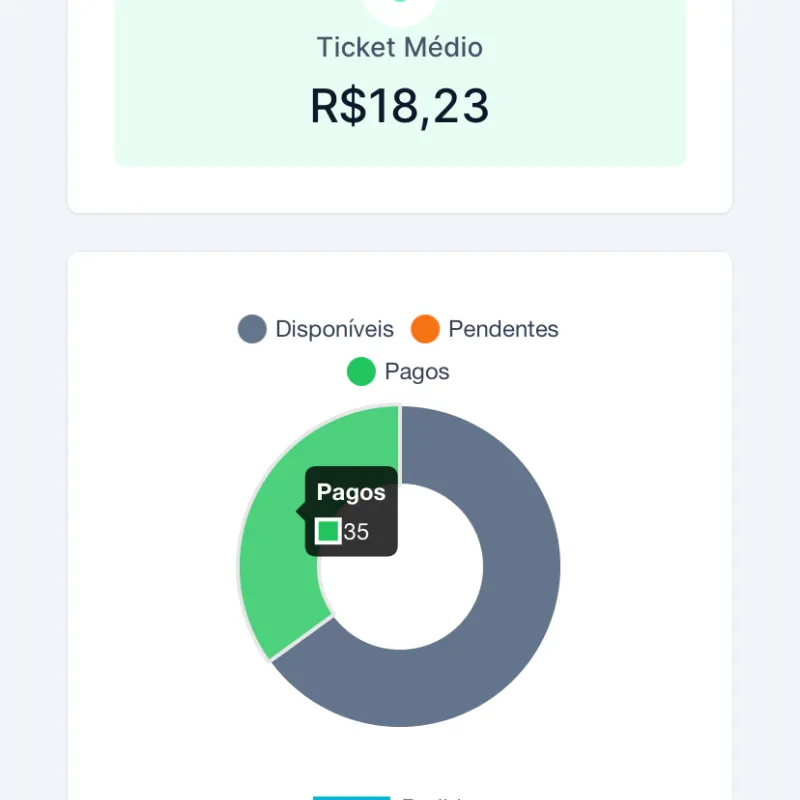 Imagem da campanha Twstte