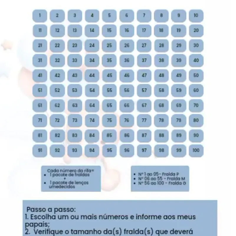 Imagem da campanha Chá Rifa do Bernardo