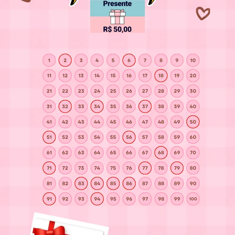 Imagem da campanha Ultimos numeros ! Oferta relampago