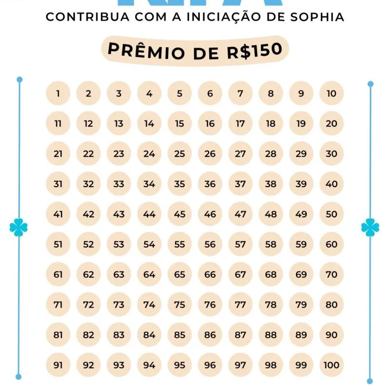 Imagem da campanha 150 NO PIX