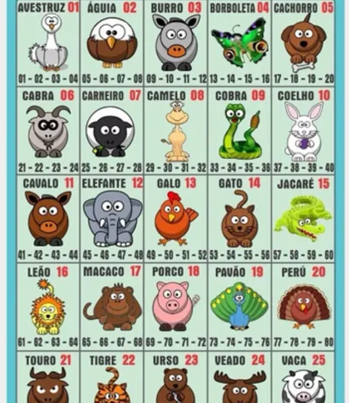 Imagem da campanha Grupinho da sorte