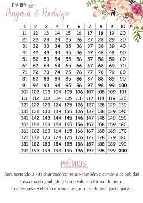 Imagem da campanha Pix