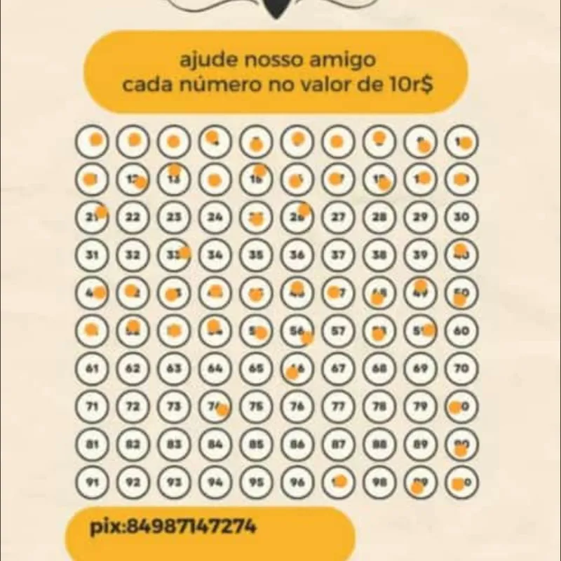 Imagem da campanha Rifa