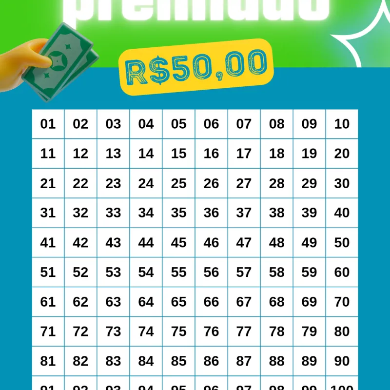 Imagem da campanha Pix premiado