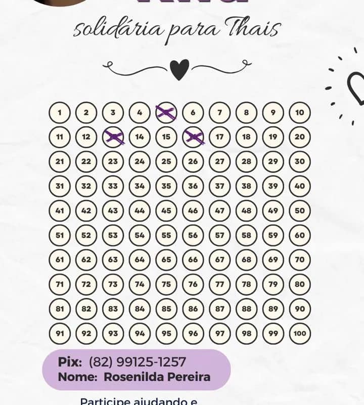 Imagem da campanha Ajude no meu pós cirúrgico.