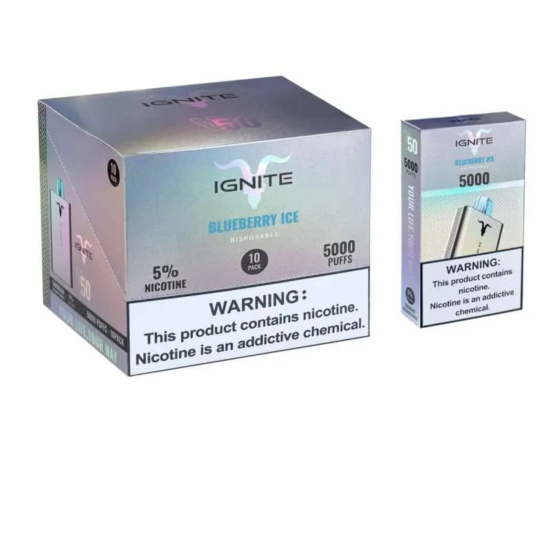 Imagem da campanha Uma caixa de ignite