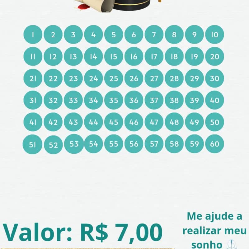 Imagem da campanha Rifa Caloura Enfermagem