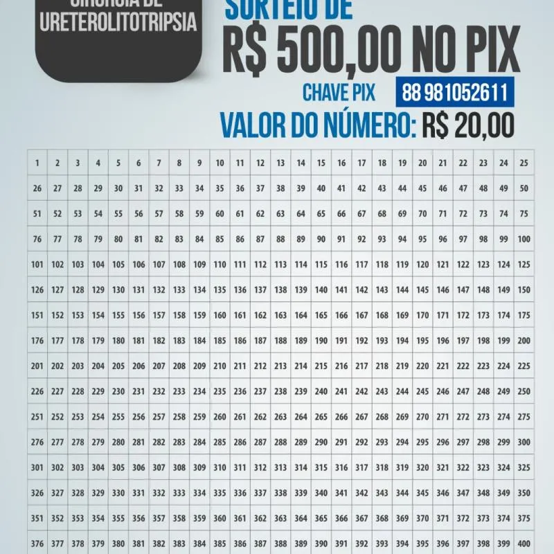 Imagem da campanha Rifa Beneficente Victor Hugo