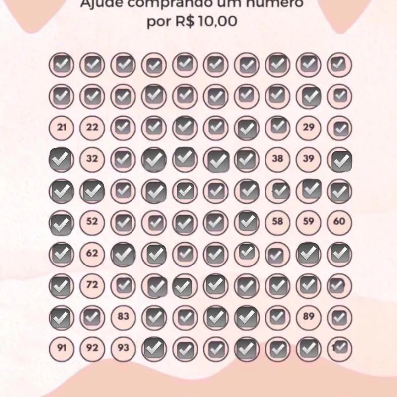 Imagem da campanha Chá rifa