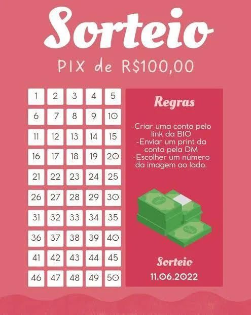 Imagem da campanha rifa de 100 reais