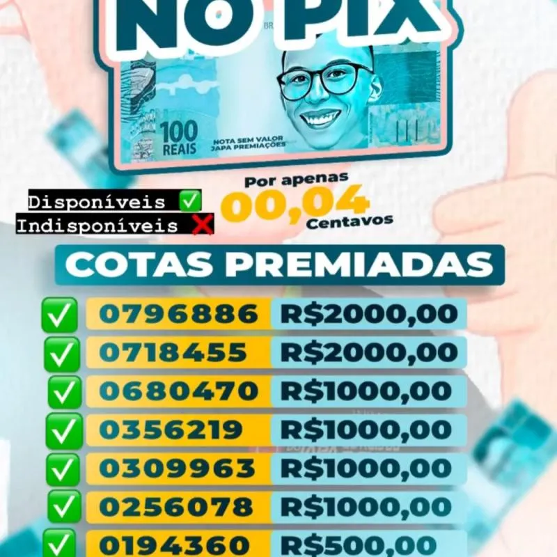 Imagem da campanha Ação do Ricardo