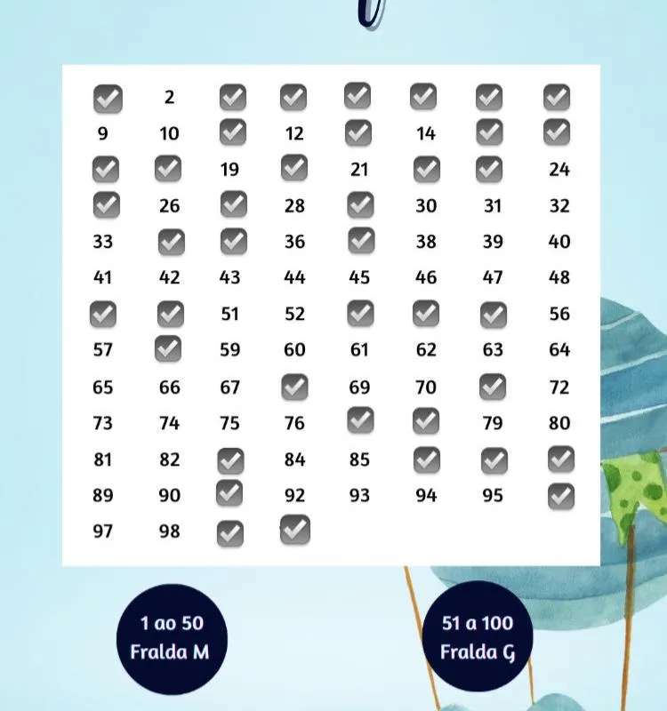 Imagem da campanha Chá Rifa do Kaique