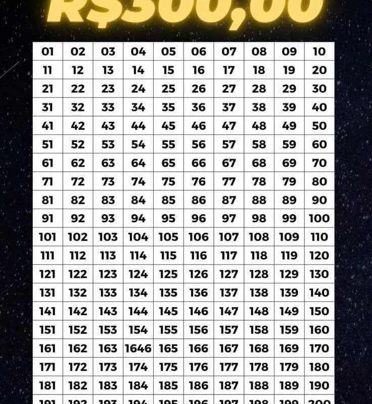 Imagem da campanha Rifa em prol ao meio farmacêutico de kharen