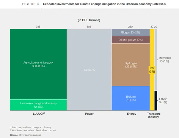 Imagem da campanha Mestrado