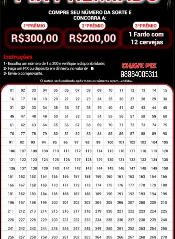 Imagem da campanha Para pagar um tratamento de uma pessoa com cancêr