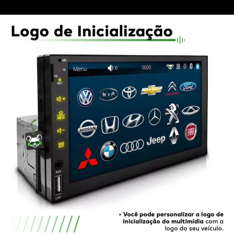Imagem da campanha Central multimídia