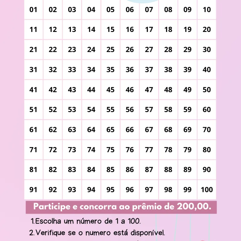 Imagem da campanha Chá Rifa da Laura