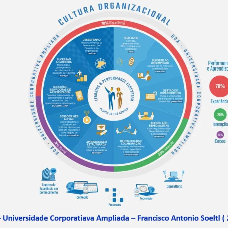 Imagem da campanha Rifa