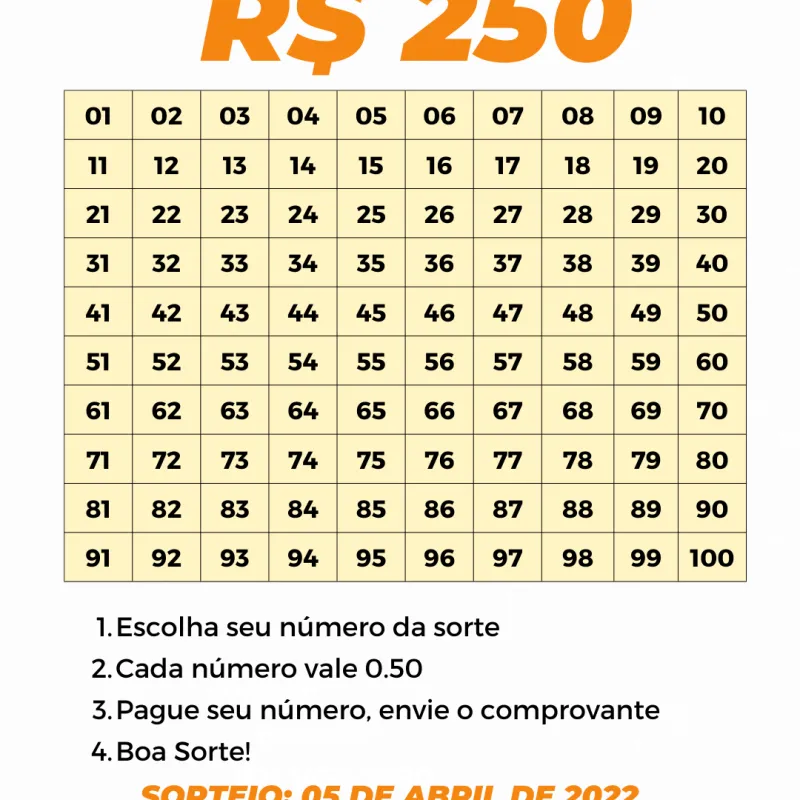 Imagem da campanha Rifa prêmio 250,00