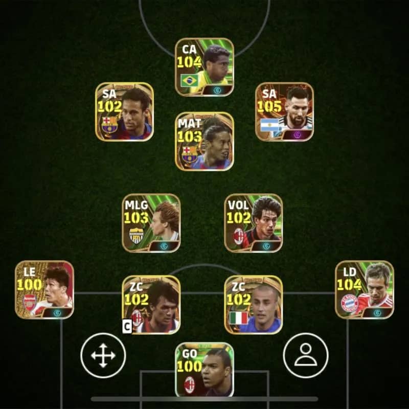 Imagem da campanha Conta Full dos sonhos