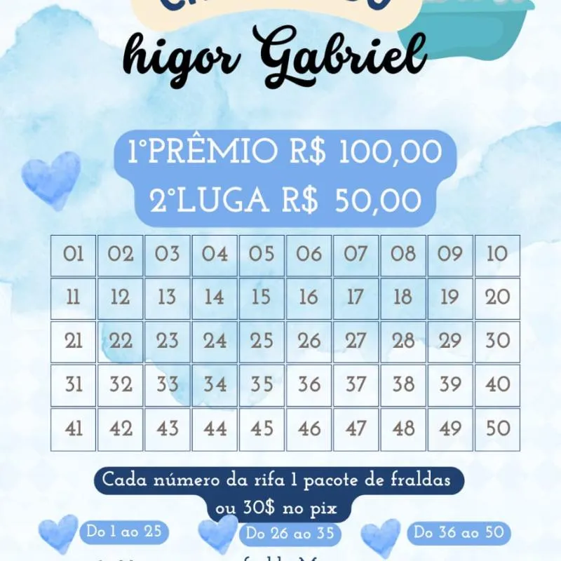 Imagem da campanha Rifa do Higor Gabriel
