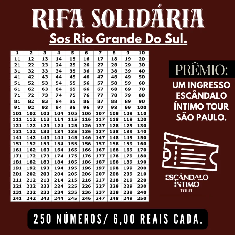 Imagem da campanha SOS RIO GRANDE DO SUL