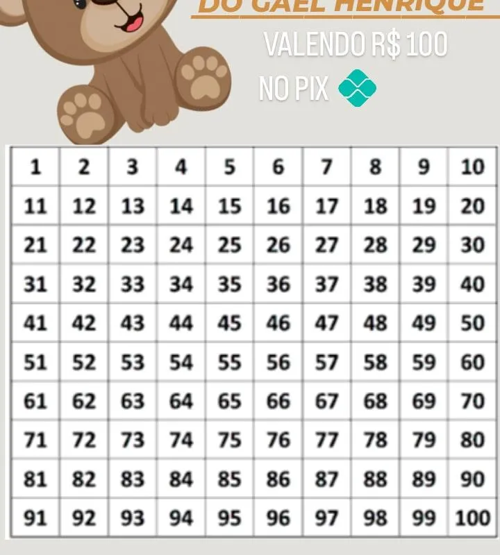 Imagem da campanha Rifa do gael Henrique