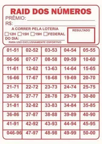 Imagem da campanha varal de chão e uma ducha higiênica