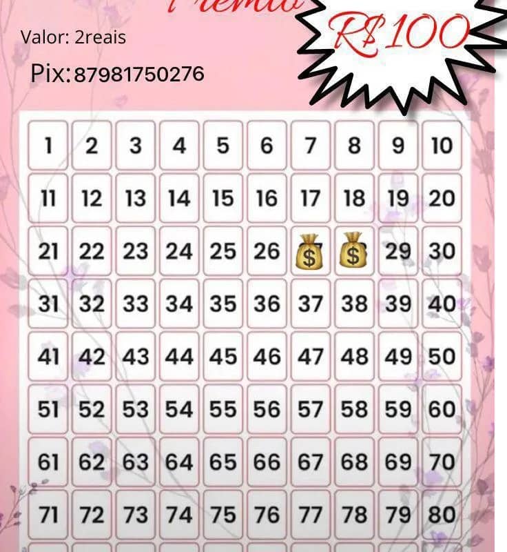 Imagem da campanha Rifa em prol de um computador 💻,para estudos!..