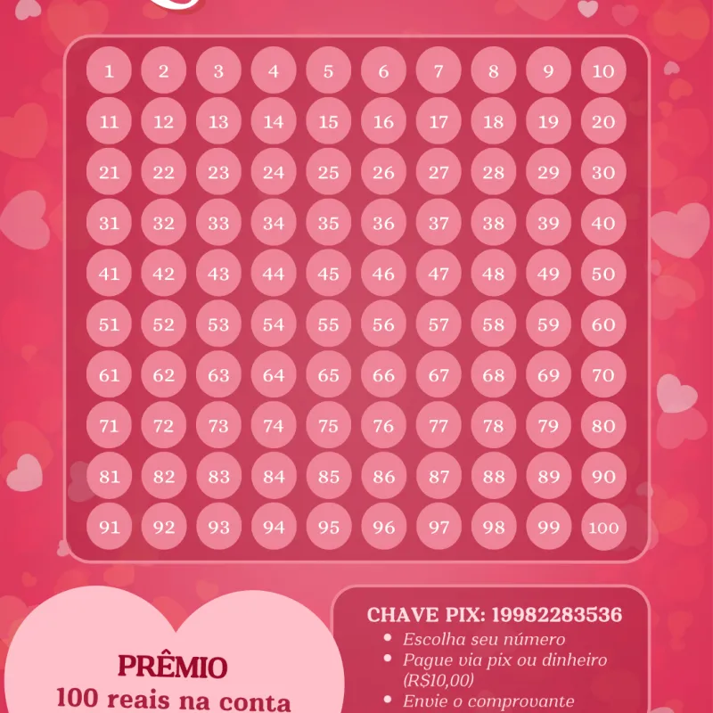 Imagem da campanha Para divulgar meu trabalho dos donuts