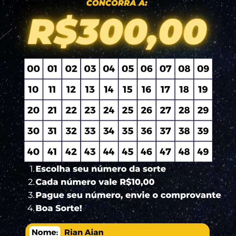 Imagem da campanha 300tão No Pix